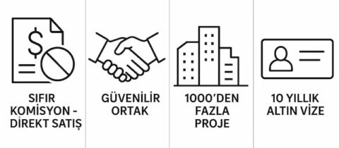 Partner ve Projeler copy